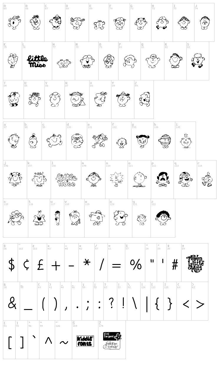 Little Miss font map